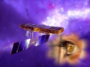 Управление вниманием